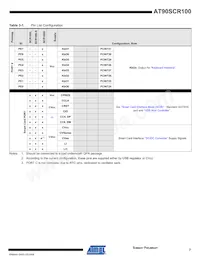 AT90SCR100H-Z1T Datasheet Page 7