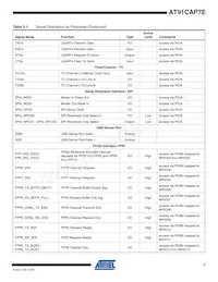 AT91CAP7E-NA-ZJ Datasheet Page 7