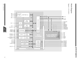 AT91F40816-33CI Datasheet Pagina 5