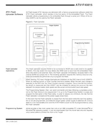 AT91F40816-33CI Datenblatt Seite 13