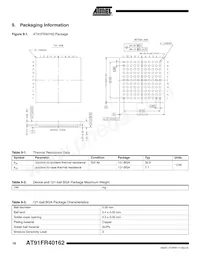 AT91FR40162-CI-T Datasheet Page 18