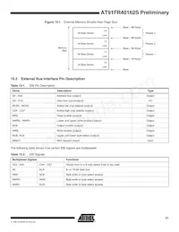 AT91FR40162S-CJ Datasheet Page 21