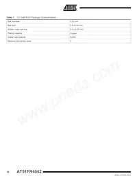 AT91FR4042-CI-T Datasheet Page 20