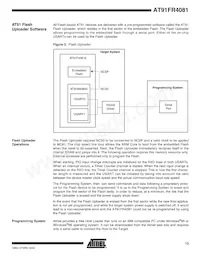 AT91FR4081-33CI Datasheet Page 13