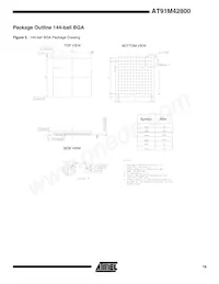 AT91M42800-33CI Datasheet Page 19