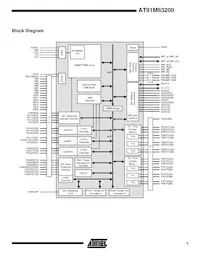 AT91M63200-25AI Datasheet Pagina 5