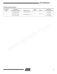 AT91M63200-25AI Datasheet Page 9