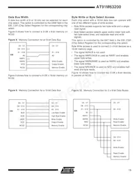 AT91M63200-25AU Datenblatt Seite 13