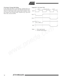 AT91M63200-25AU Datenblatt Seite 18