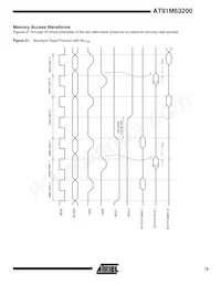 AT91M63200-25AU Datenblatt Seite 19