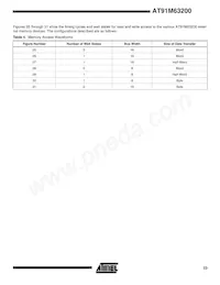 AT91M63200-25AU Datenblatt Seite 23