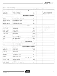 AT91RM3400-AU-002 Datasheet Page 17