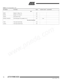 AT91RM3400-AU-002 Datasheet Page 18