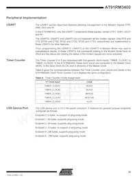 AT91RM3400-AU-002 Datasheet Page 23