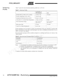 AT91SAM7A2-AU Datasheet Page 14