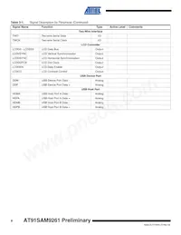 AT91SAM9261-CJ-999 Datasheet Page 8