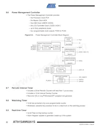 AT91SAM9261SB-CU Datenblatt Seite 22