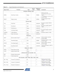 AT91SAM9G45-CU-999 Datasheet Page 5