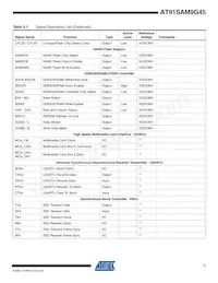AT91SAM9G45-CU-999 Datasheet Page 7