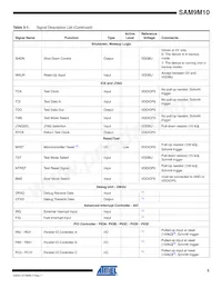 AT91SAM9M10-CU Datasheet Page 5