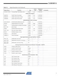 AT91SAM9M10-CU Datasheet Page 7