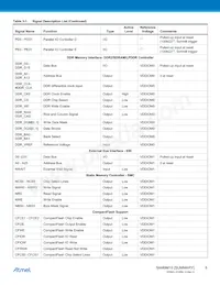 AT91SAM9M10B-CU Datasheet Page 6