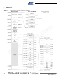 AT91SAM9XE512-QU Datenblatt Seite 20