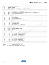 ATA6613P-PLQW Datenblatt Seite 3