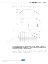 ATA6613P-PLQW Datasheet Page 17