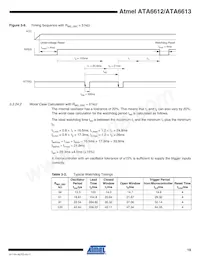 ATA6613P-PLQW Datasheet Page 19