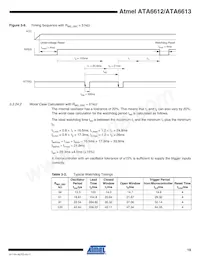 ATA6613P-PLQW數據表 頁面 19