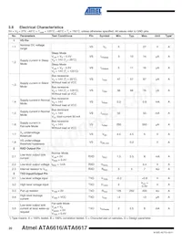 ATA6617-P3QW Datasheet Pagina 20