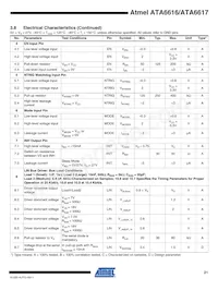 ATA6617-P3QW數據表 頁面 21