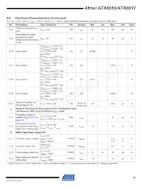 ATA6617-P3QW Datasheet Pagina 23