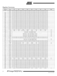 ATMEGA162V-8PI Datasheet Page 8