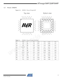 ATMEGA164P-20MCUR Datasheet Page 3