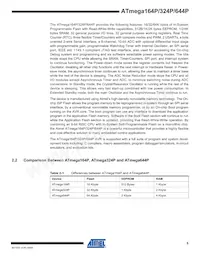 ATMEGA164P-20MCUR Datasheet Page 5