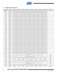 ATMEGA164P-20MCUR Datasheet Pagina 8