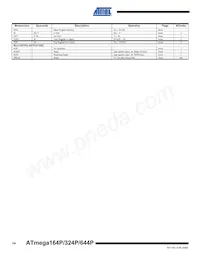 ATMEGA164P-20MCUR Datasheet Pagina 14