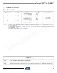 ATMEGA164P-20MCUR數據表 頁面 15