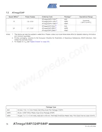 ATMEGA164P-20MCUR Datenblatt Seite 16