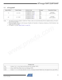 ATMEGA164P-20MCUR Datasheet Page 17