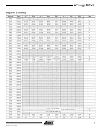 ATMEGA169V-1MC Datasheet Page 7