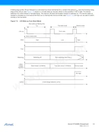 ATMEGA32HVE2-PLQW Datasheet Pagina 14