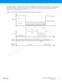 ATMEGA32HVE2-PLQW Datasheet Page 18