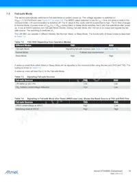 ATMEGA32HVE2-PLQW Datenblatt Seite 19