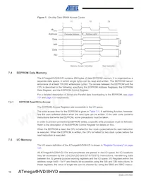 ATMEGA4HVD-4MX Datasheet Page 16