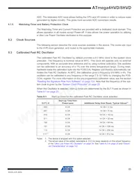 ATMEGA4HVD-4MX Datasheet Pagina 23