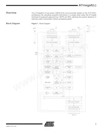 ATMEGA8L-8MI Datasheet Page 3