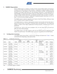 ATSAM3S1CA-CUR Datasheet Pagina 2